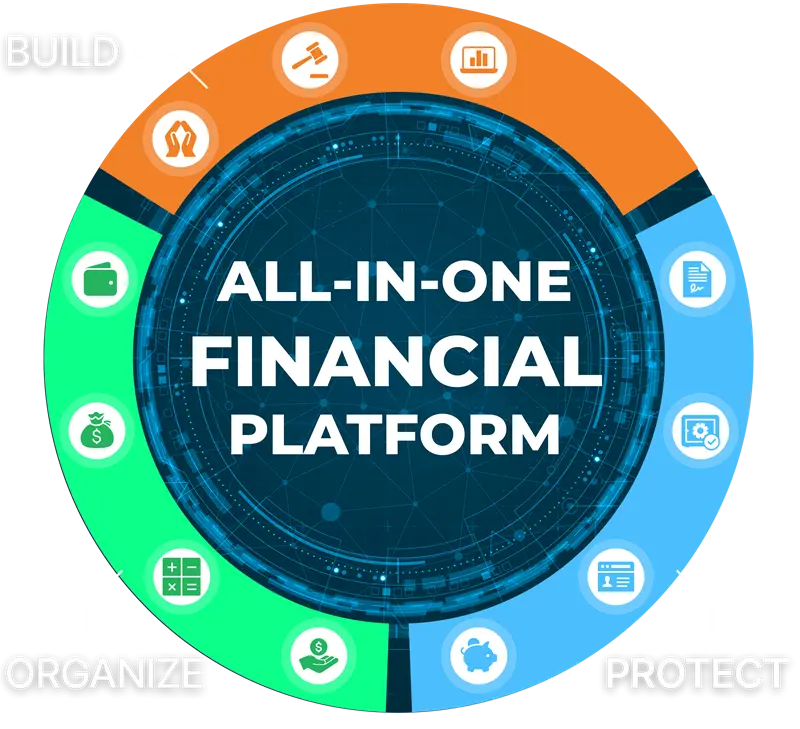 UCES Protection Plan